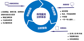 松鼠智慧城市便捷店优惠